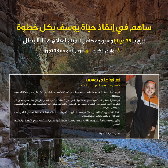 Wadi Karak Lower Trail 18 July, 2025 (Cancer Patient Fundraising Trip)